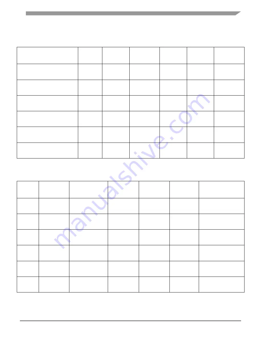 Freescale Semiconductor MPC5777C EVB User Manual Download Page 19