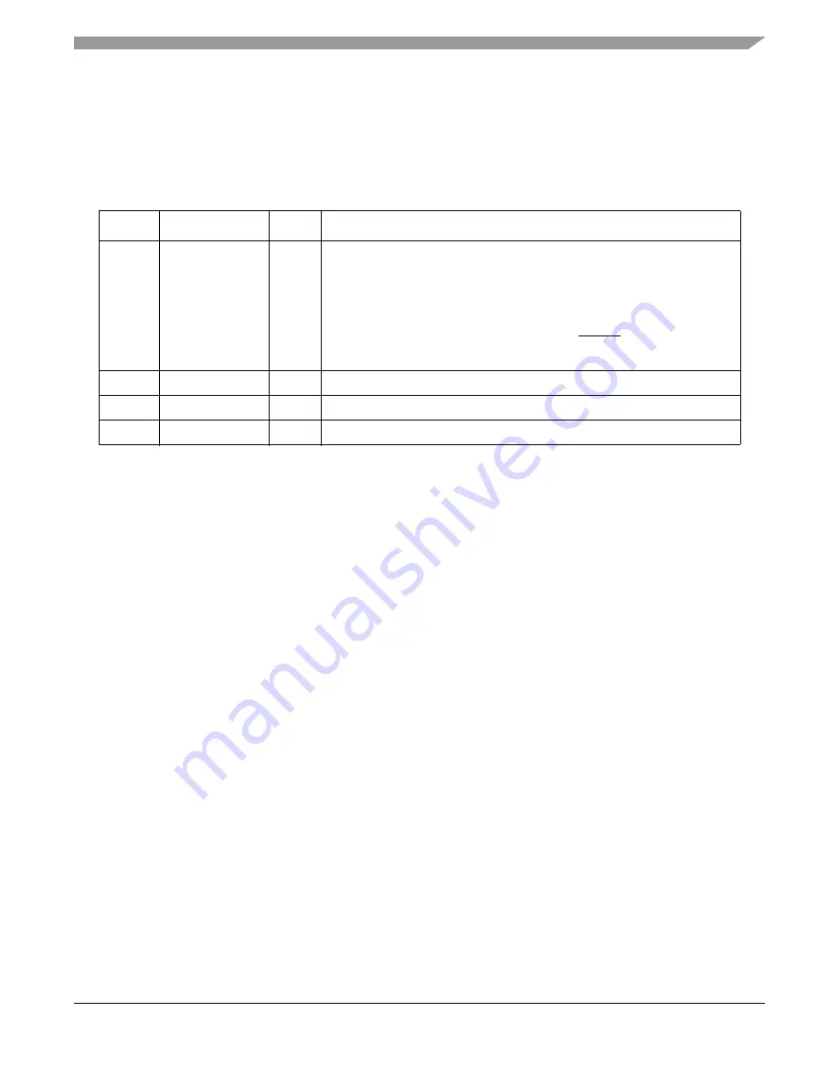 Freescale Semiconductor MPC8250 Family Reference Manual Download Page 1001