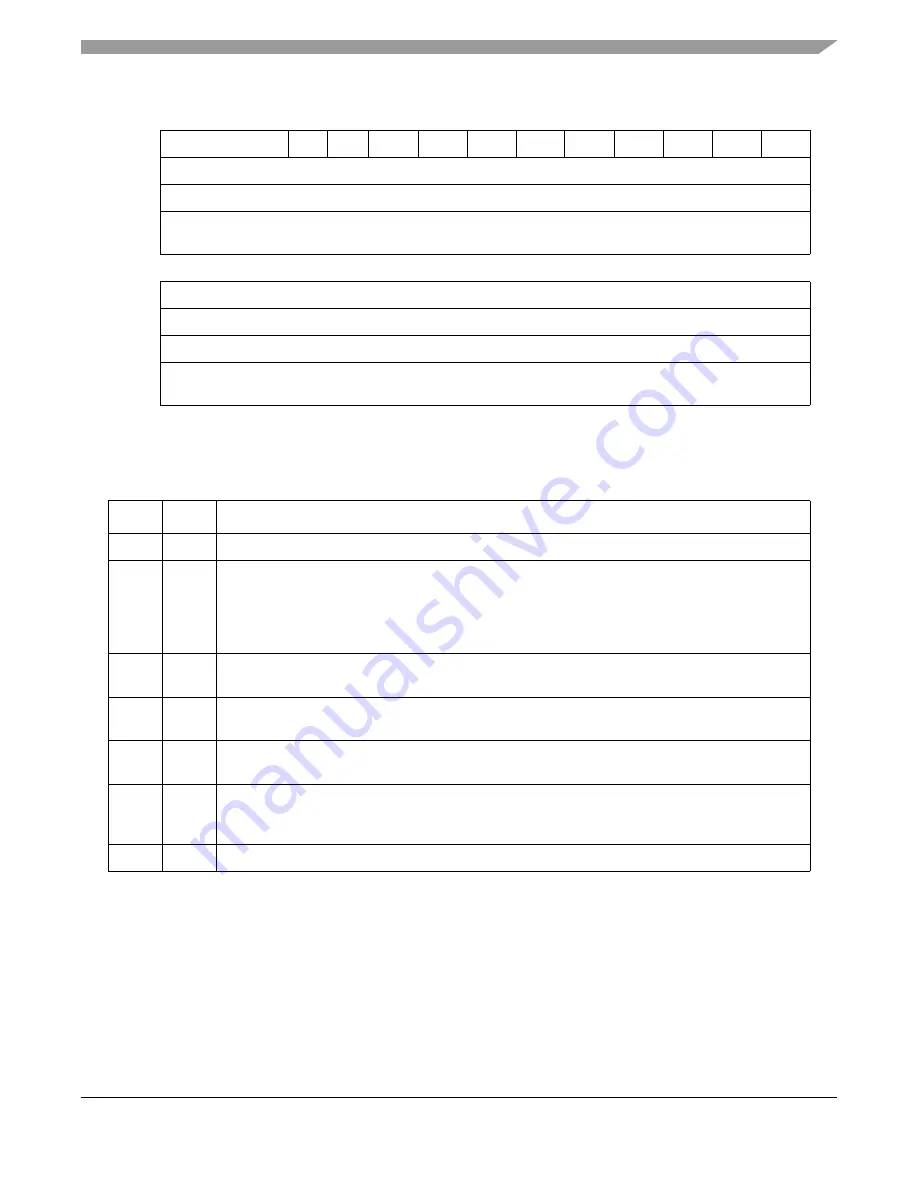 Freescale Semiconductor MPC8250 Family Reference Manual Download Page 1011