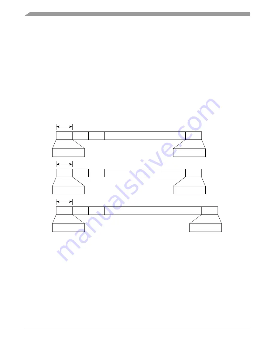 Freescale Semiconductor MPC8250 Скачать руководство пользователя страница 1026