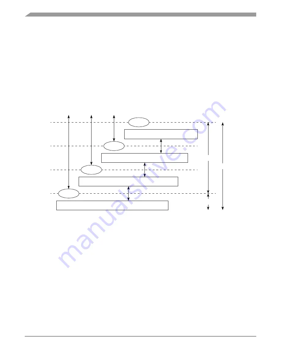 Freescale Semiconductor MPC8250 Family Reference Manual Download Page 1064