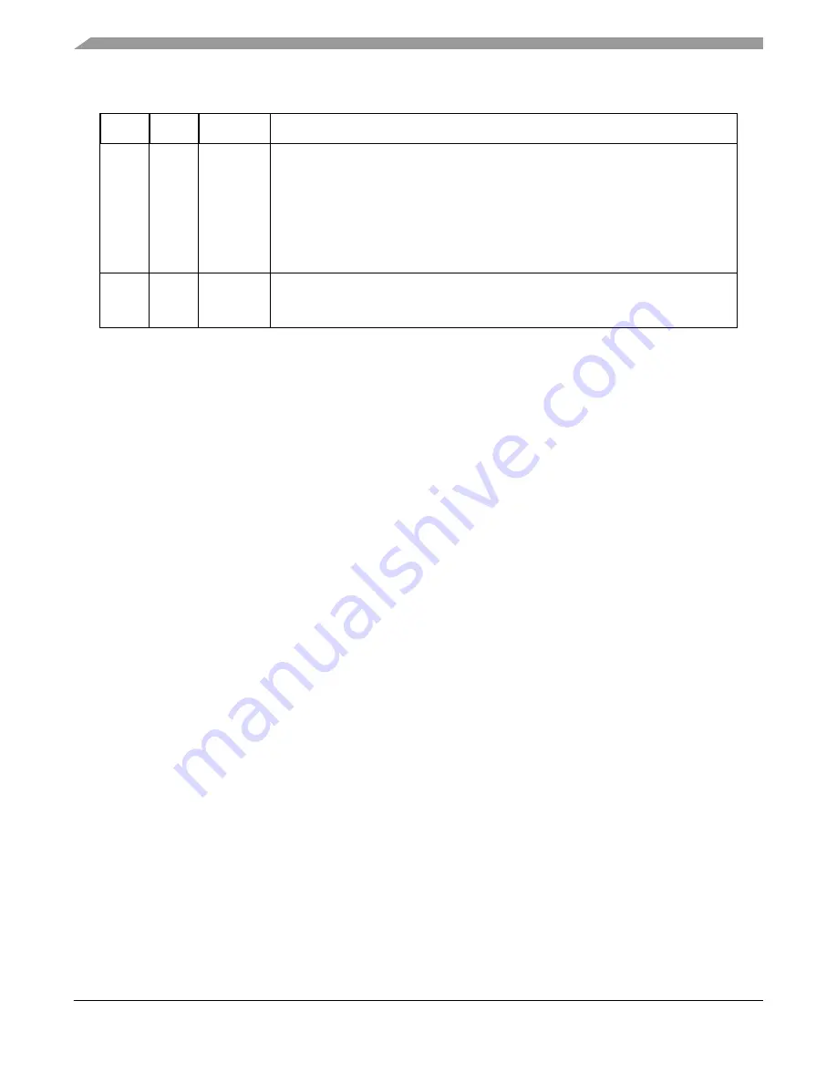 Freescale Semiconductor MPC8250 Family Reference Manual Download Page 1082