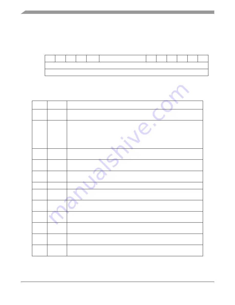 Freescale Semiconductor MPC8250 Family Reference Manual Download Page 1188