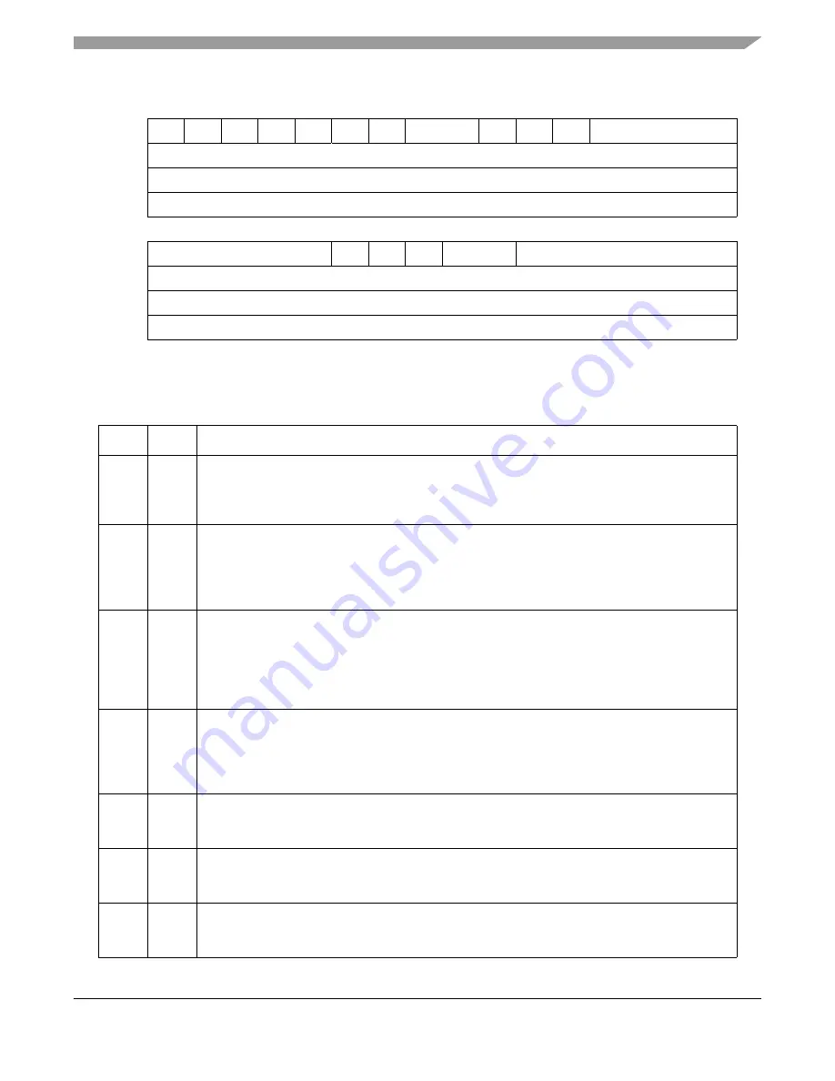 Freescale Semiconductor MPC8250 Family Reference Manual Download Page 1215