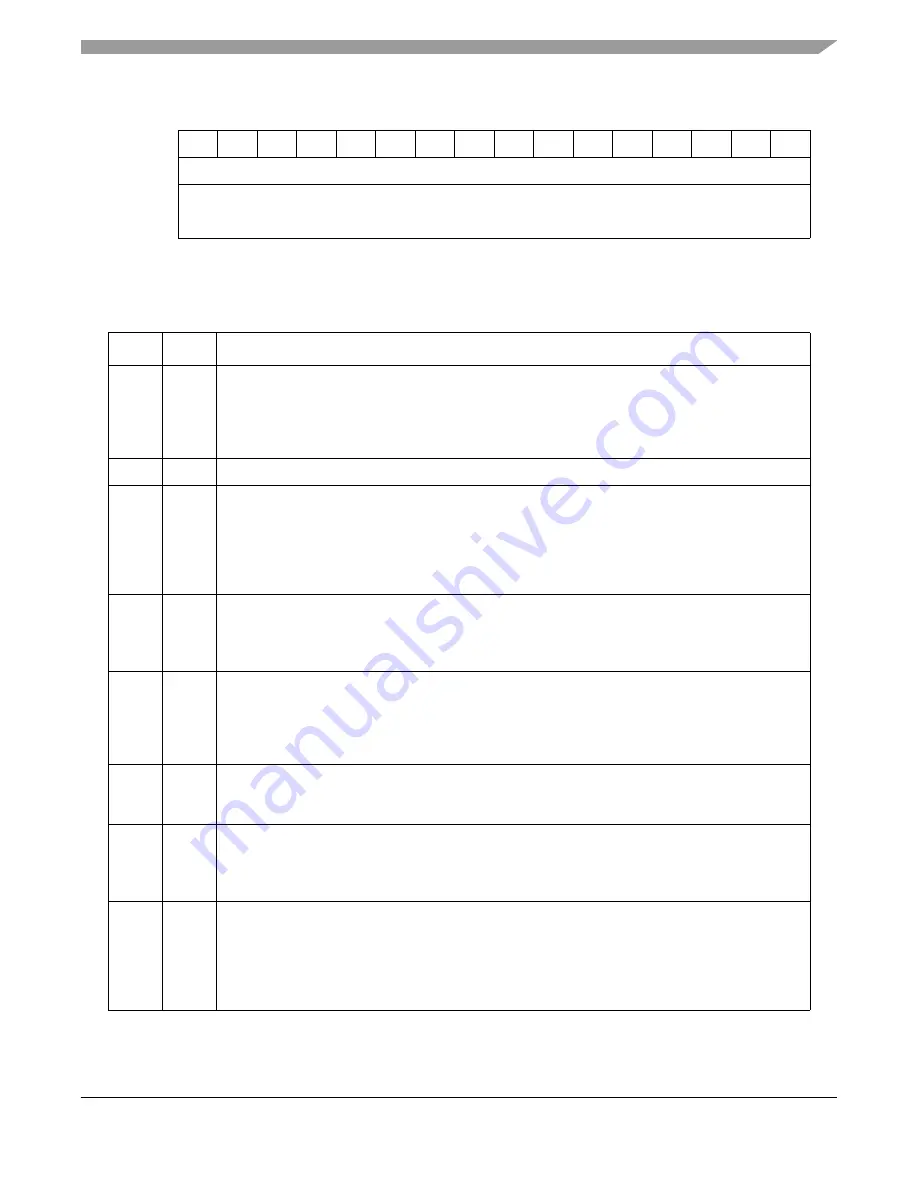 Freescale Semiconductor MPC8250 Family Reference Manual Download Page 1219