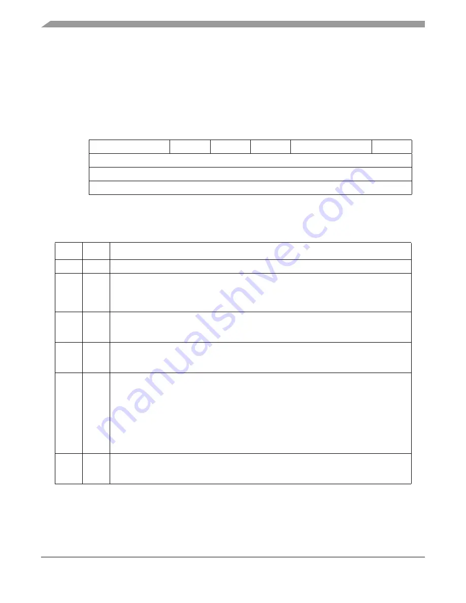 Freescale Semiconductor MPC8250 Скачать руководство пользователя страница 1270