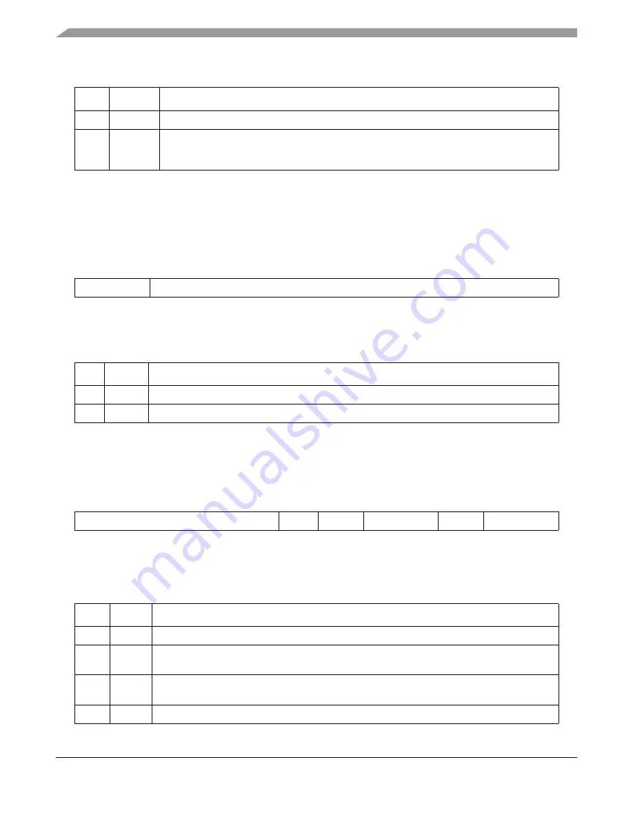 Freescale Semiconductor MPC8250 Family Reference Manual Download Page 132