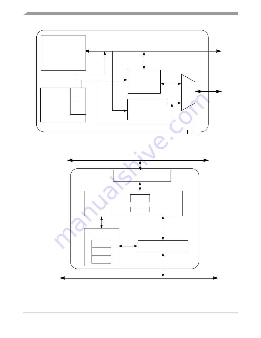 Freescale Semiconductor MPC8250 Family Reference Manual Download Page 308