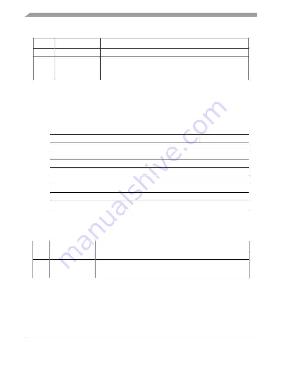 Freescale Semiconductor MPC8250 Family Reference Manual Download Page 348