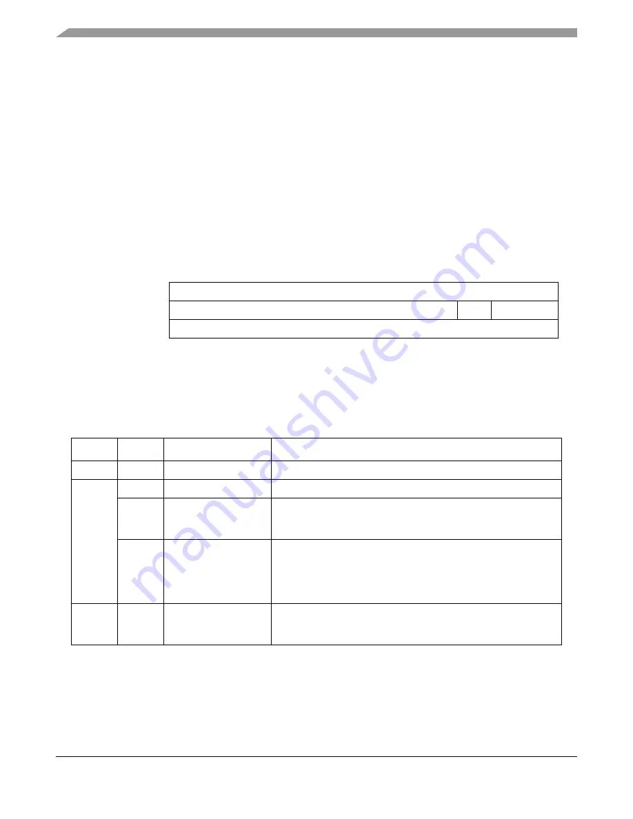 Freescale Semiconductor MPC8250 Скачать руководство пользователя страница 370