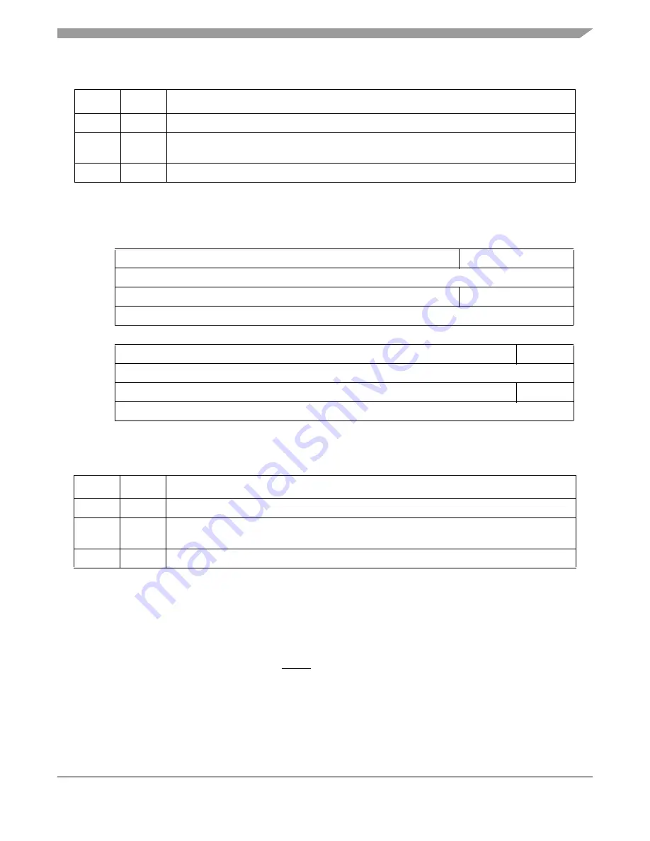 Freescale Semiconductor MPC8250 Family Reference Manual Download Page 381