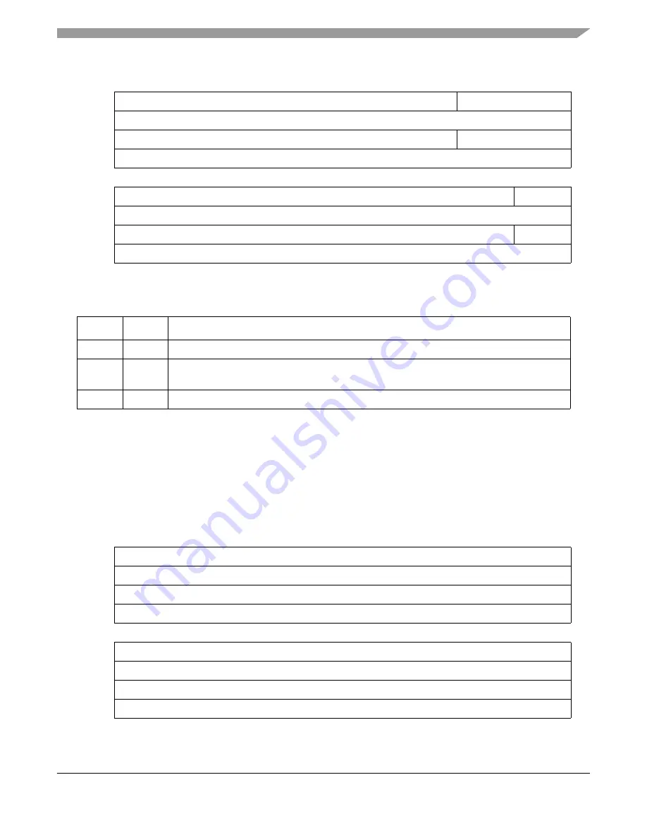 Freescale Semiconductor MPC8250 Family Reference Manual Download Page 383