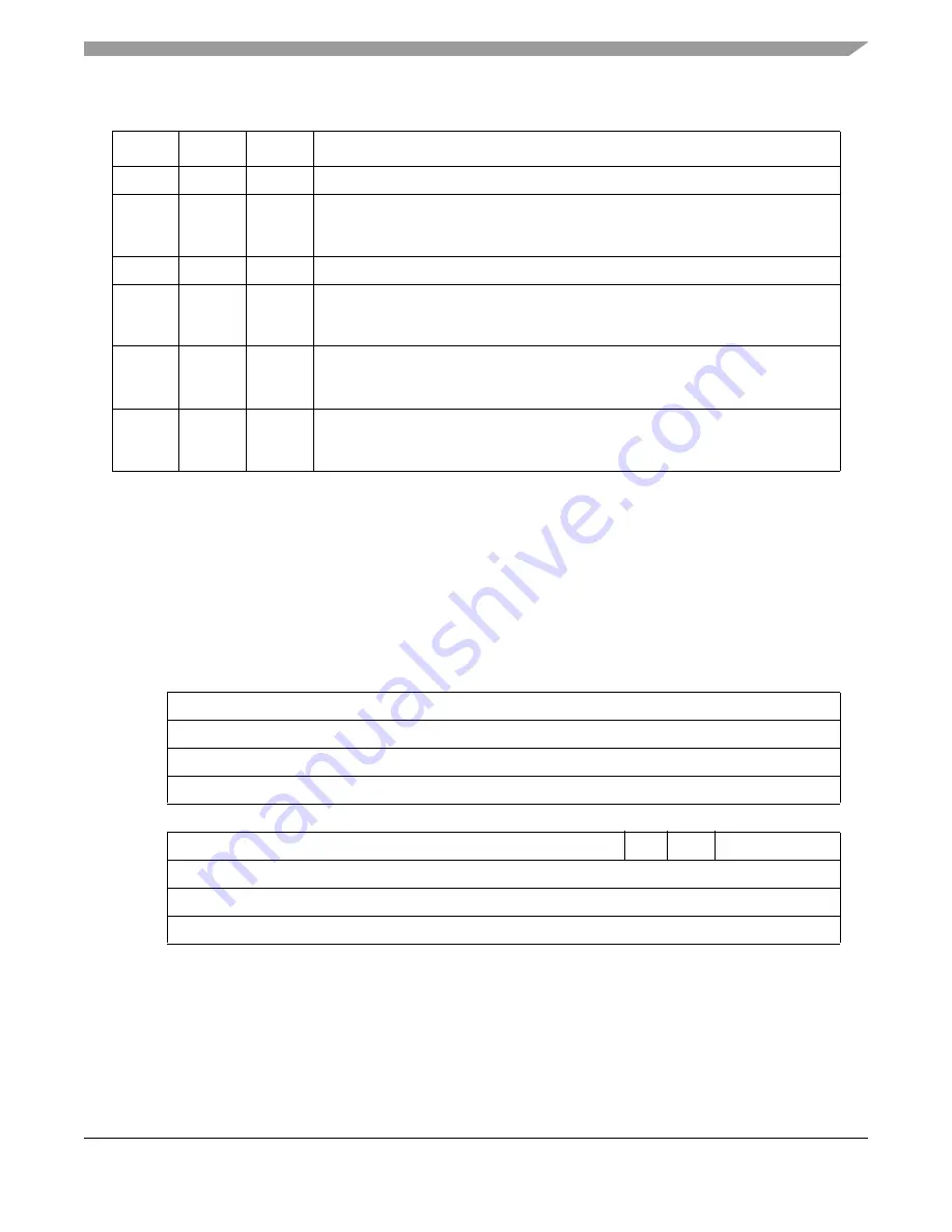 Freescale Semiconductor MPC8250 Family Reference Manual Download Page 397