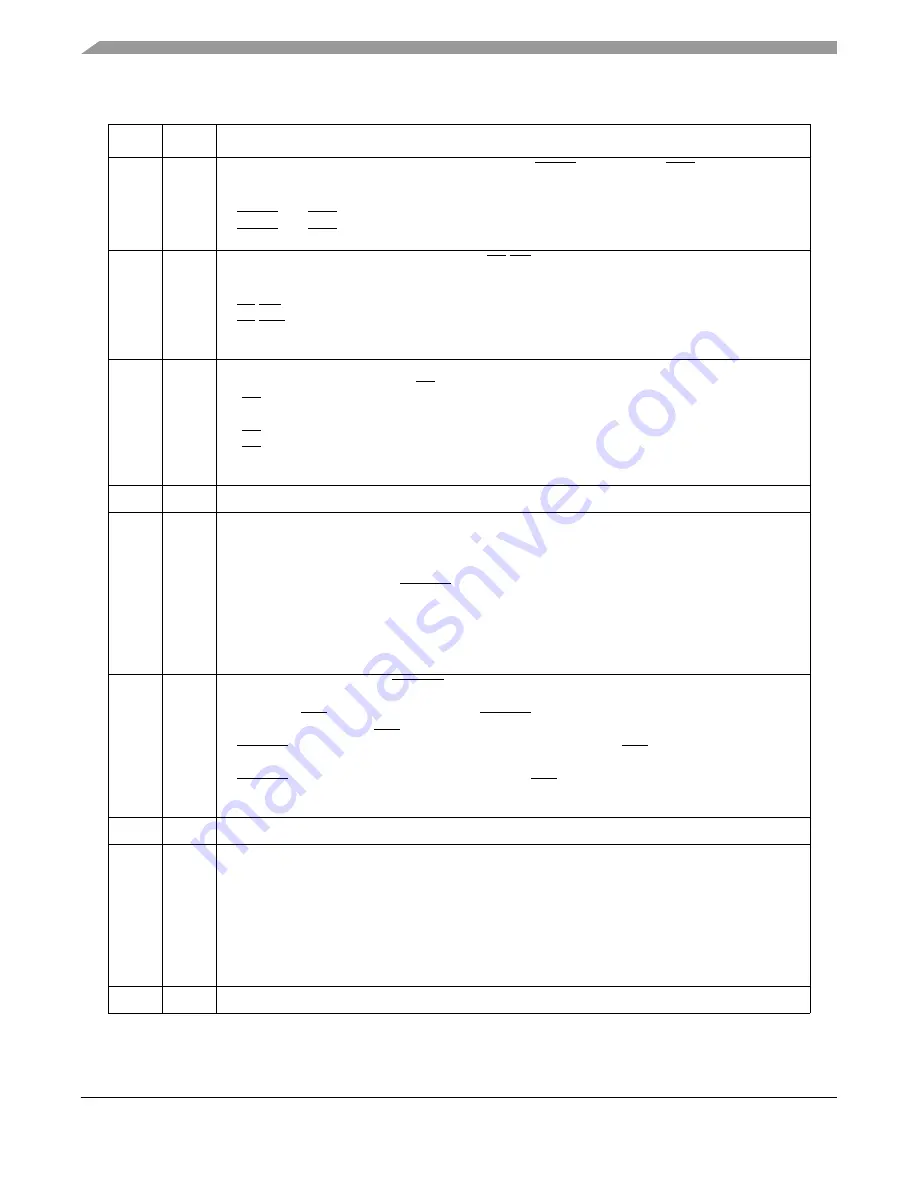 Freescale Semiconductor MPC8250 Family Reference Manual Download Page 436