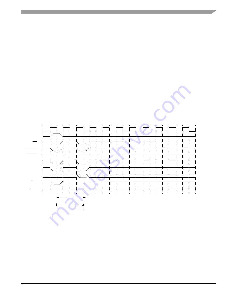 Freescale Semiconductor MPC8250 Family Reference Manual Download Page 457