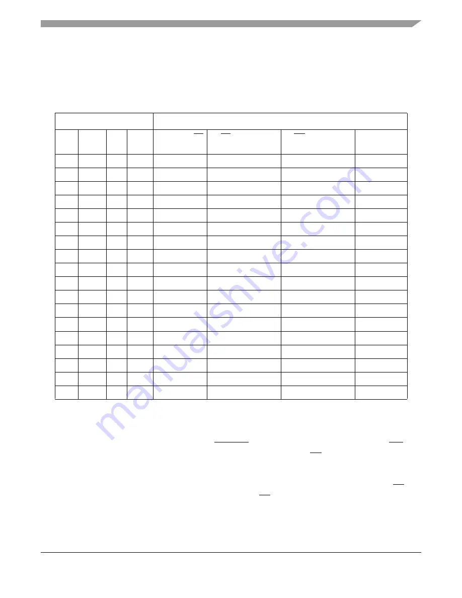 Freescale Semiconductor MPC8250 Family Reference Manual Download Page 471