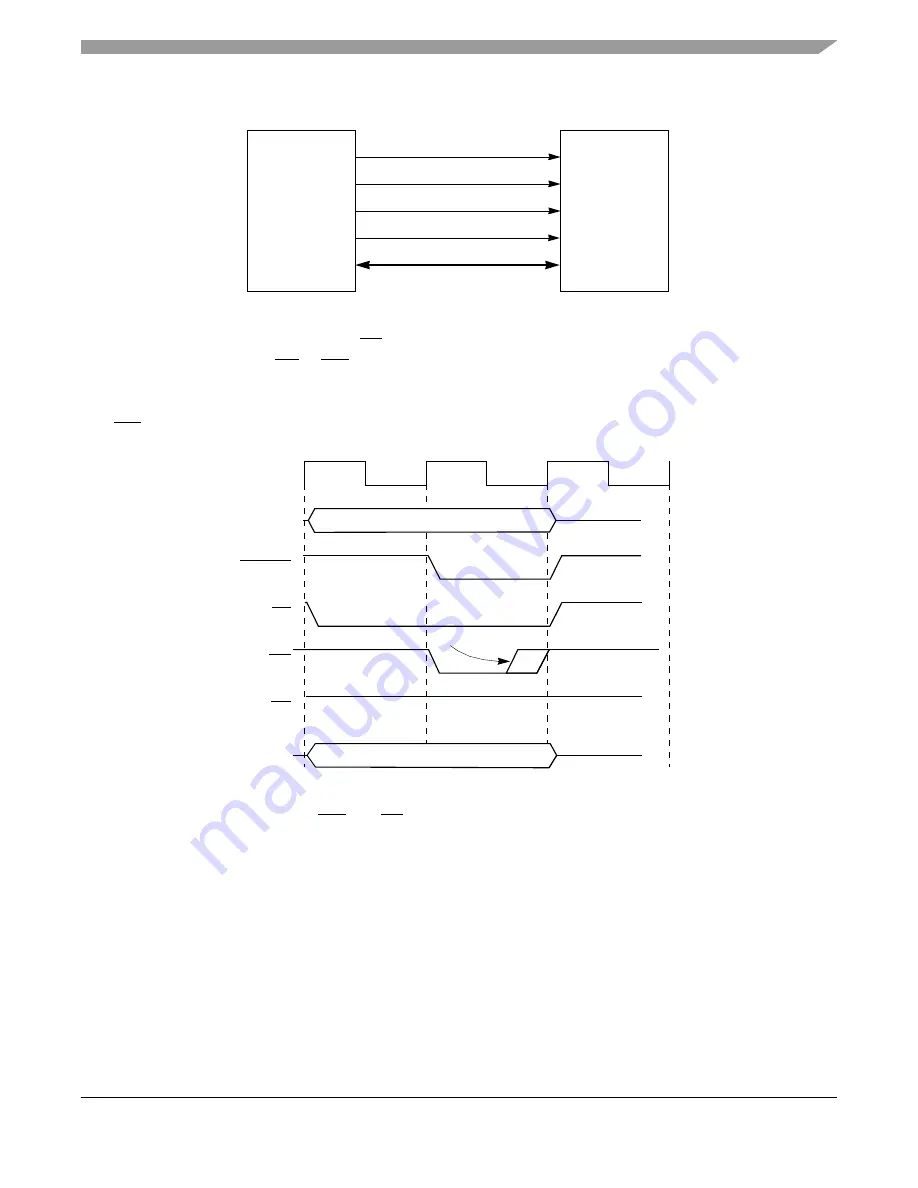 Freescale Semiconductor MPC8250 Скачать руководство пользователя страница 473