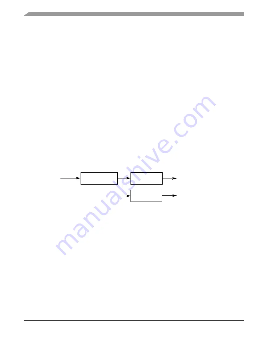 Freescale Semiconductor MPC8250 Скачать руководство пользователя страница 484