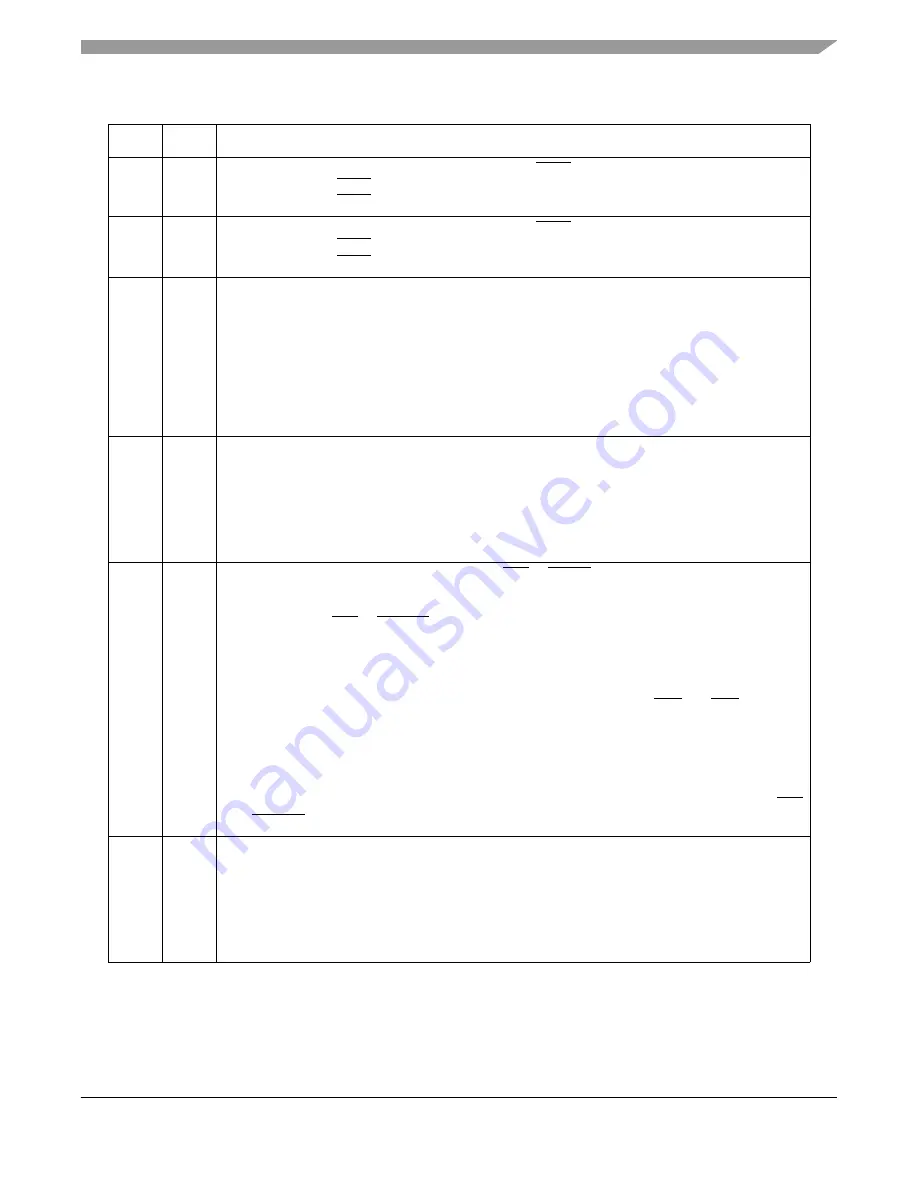 Freescale Semiconductor MPC8250 Скачать руководство пользователя страница 491