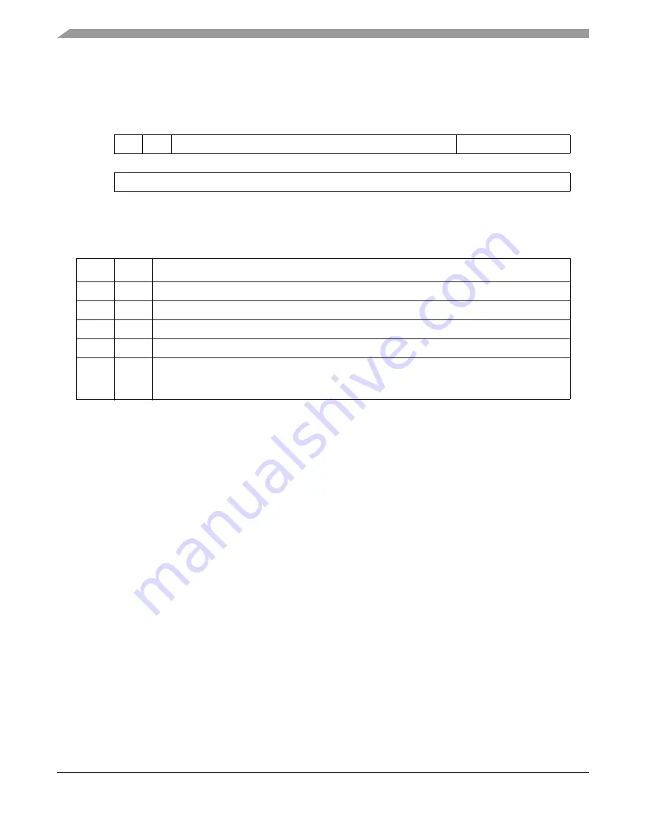 Freescale Semiconductor MPC8250 Family Reference Manual Download Page 572