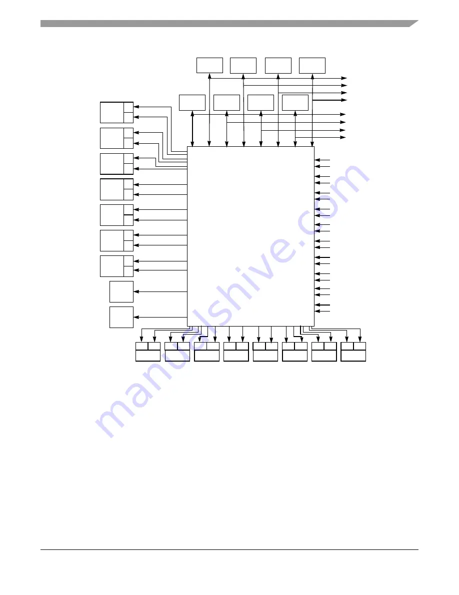 Freescale Semiconductor MPC8250 Скачать руководство пользователя страница 615