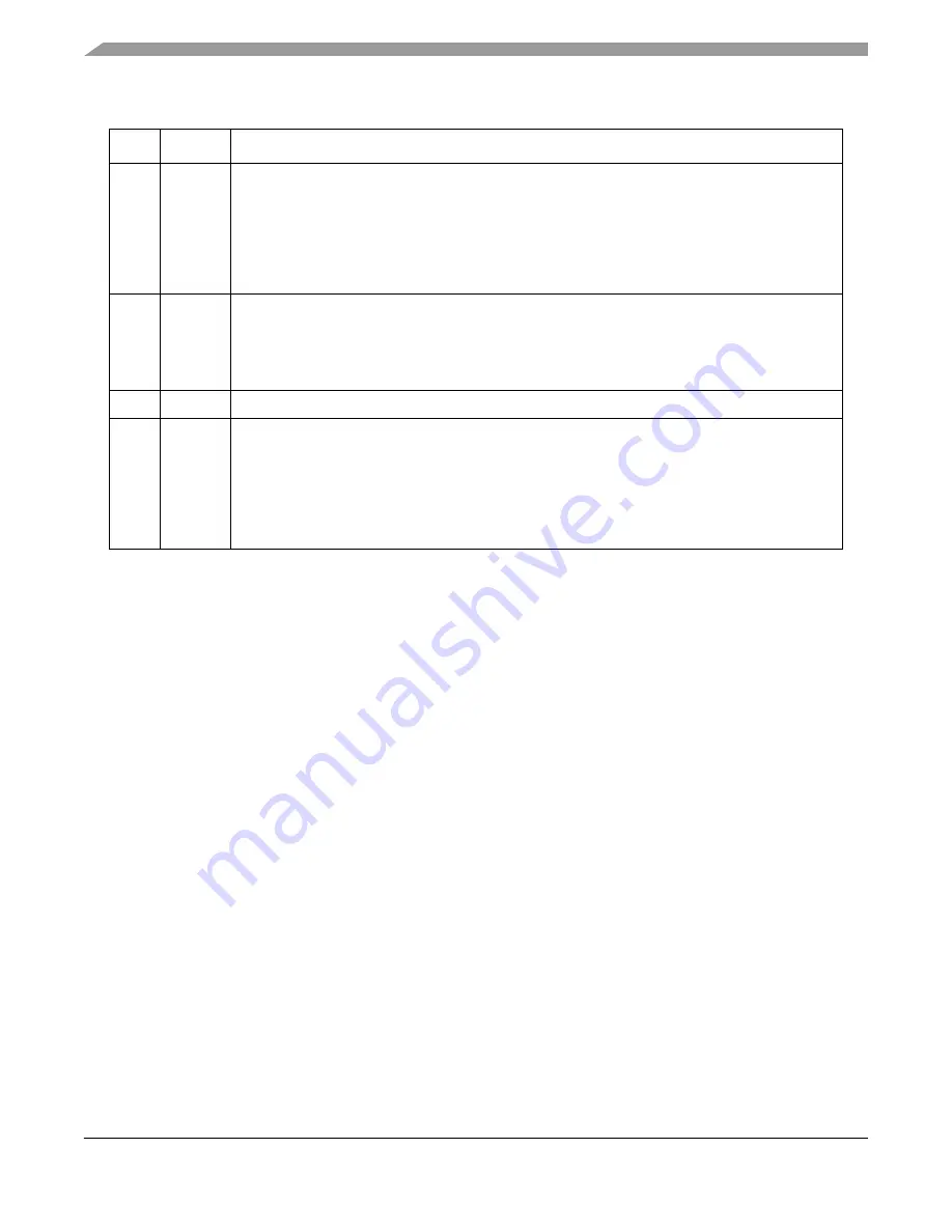 Freescale Semiconductor MPC8250 Family Reference Manual Download Page 630