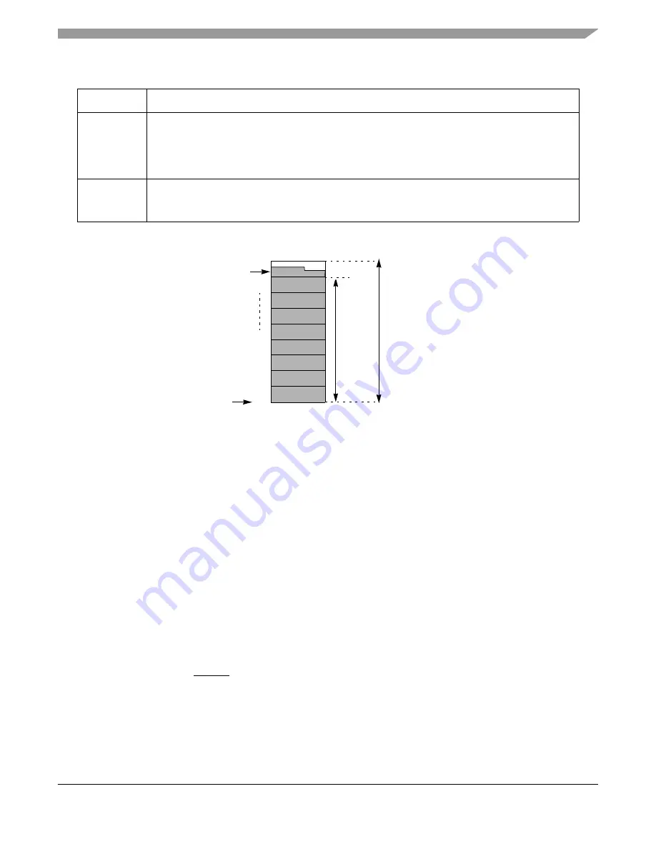 Freescale Semiconductor MPC8250 Скачать руководство пользователя страница 651