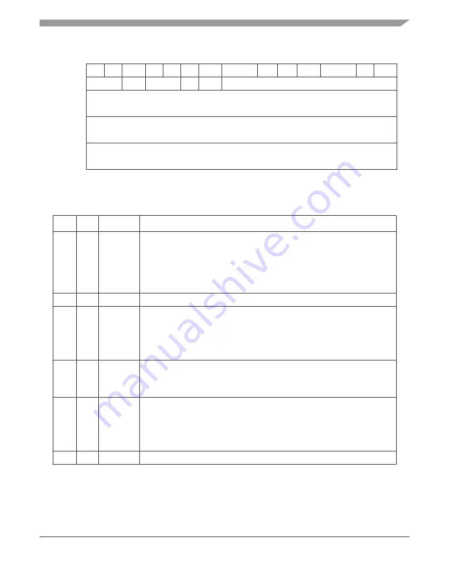 Freescale Semiconductor MPC8250 Family Reference Manual Download Page 669