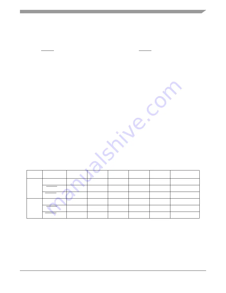 Freescale Semiconductor MPC8250 Скачать руководство пользователя страница 673