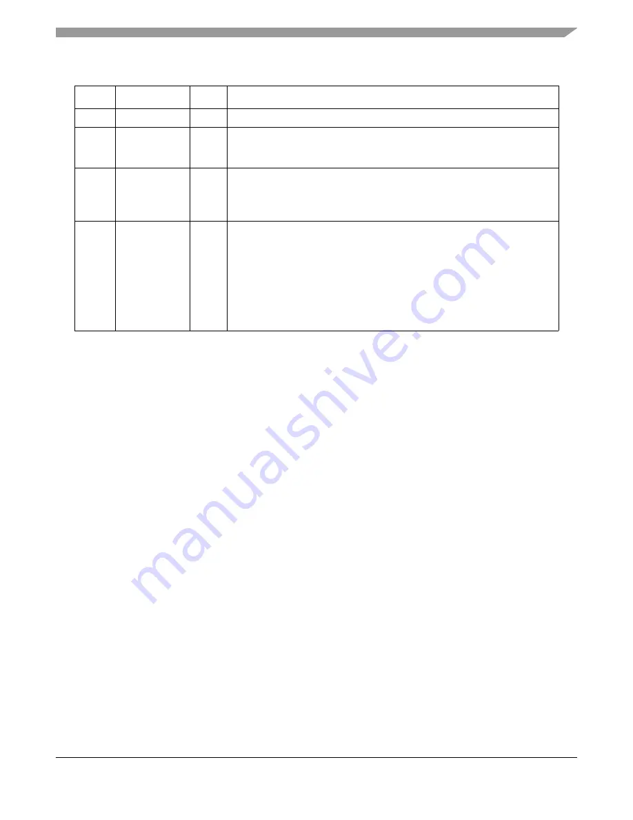 Freescale Semiconductor MPC8250 Family Reference Manual Download Page 709