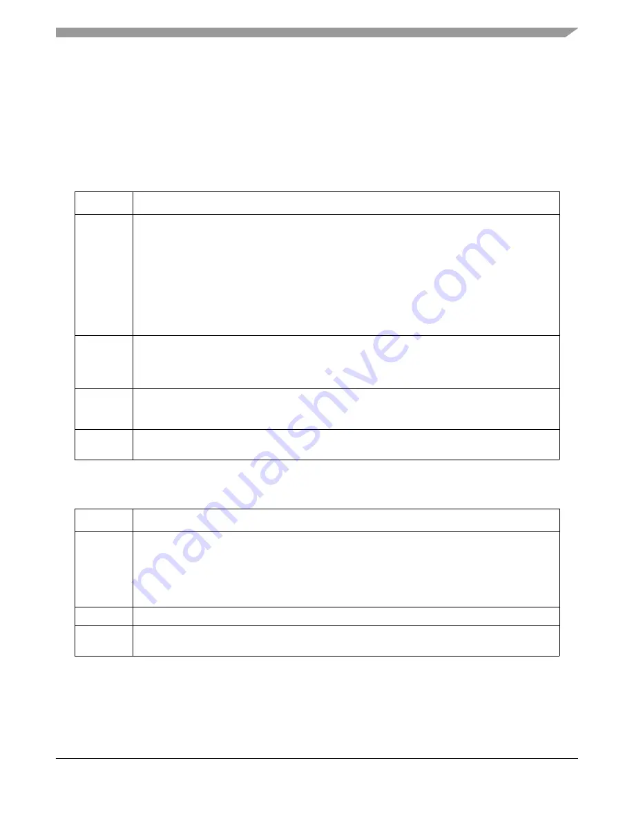 Freescale Semiconductor MPC8250 Family Reference Manual Download Page 733