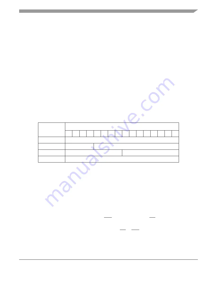 Freescale Semiconductor MPC8250 Скачать руководство пользователя страница 773