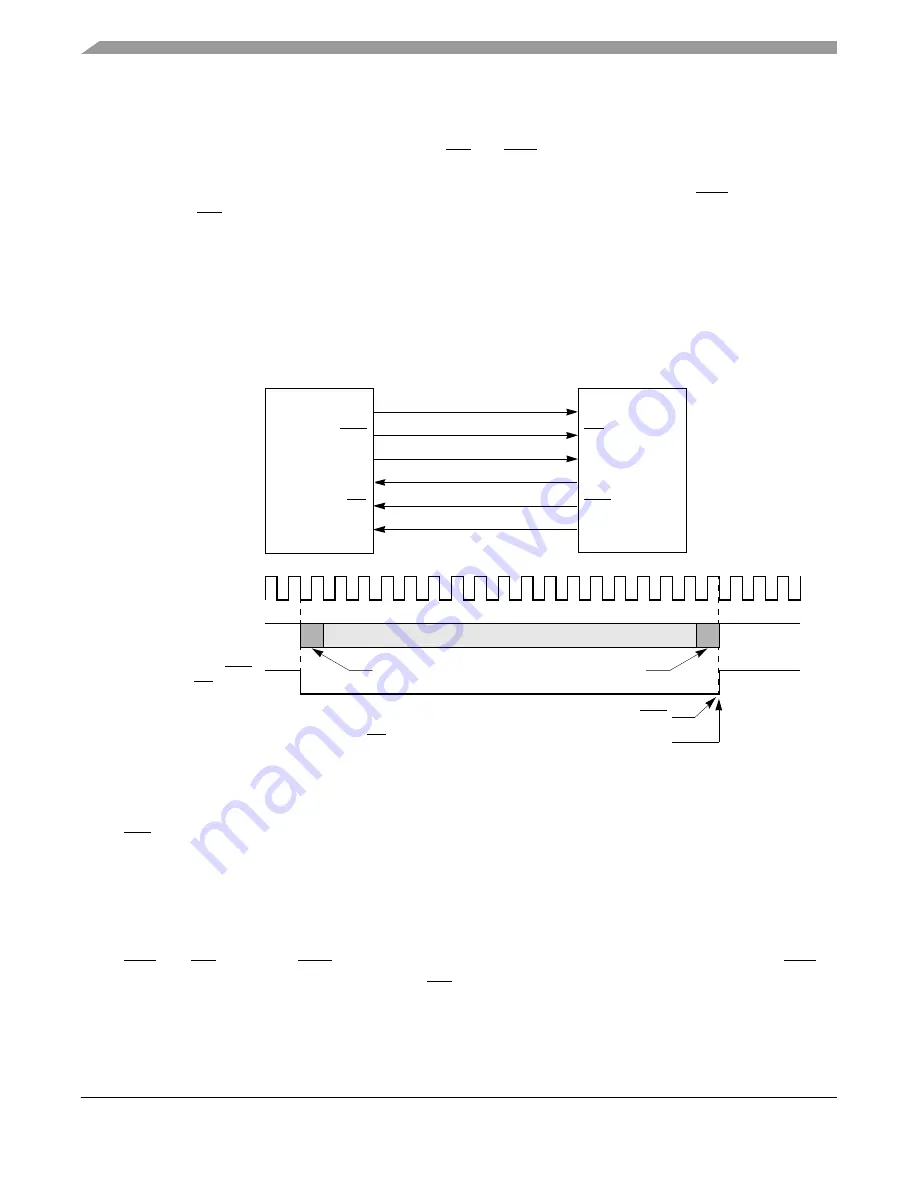 Freescale Semiconductor MPC8250 Family Reference Manual Download Page 774