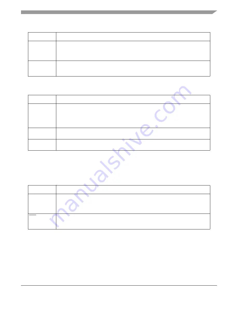 Freescale Semiconductor MPC8250 Family Reference Manual Download Page 777