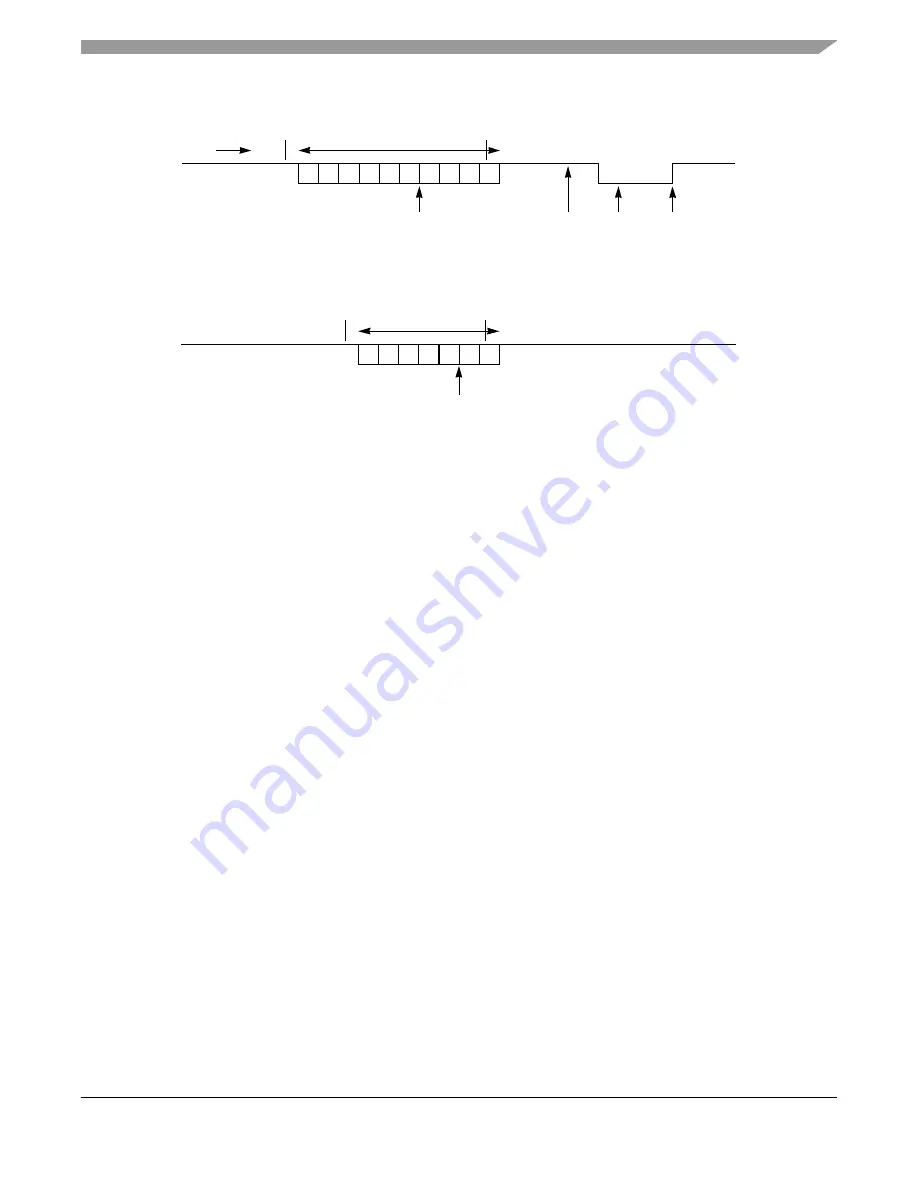 Freescale Semiconductor MPC8250 Скачать руководство пользователя страница 831