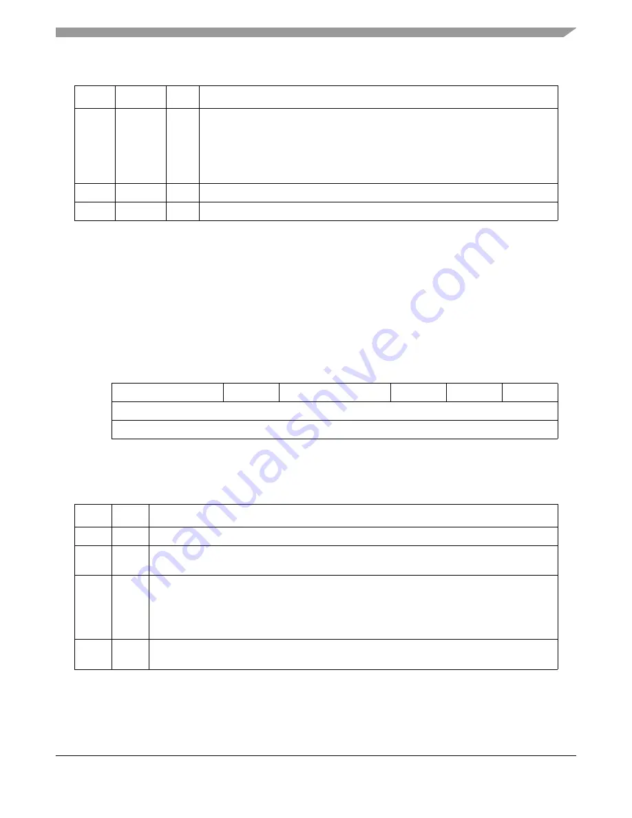 Freescale Semiconductor MPC8250 Family Reference Manual Download Page 855