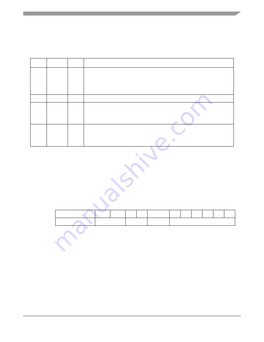 Freescale Semiconductor MPC8250 Скачать руководство пользователя страница 863