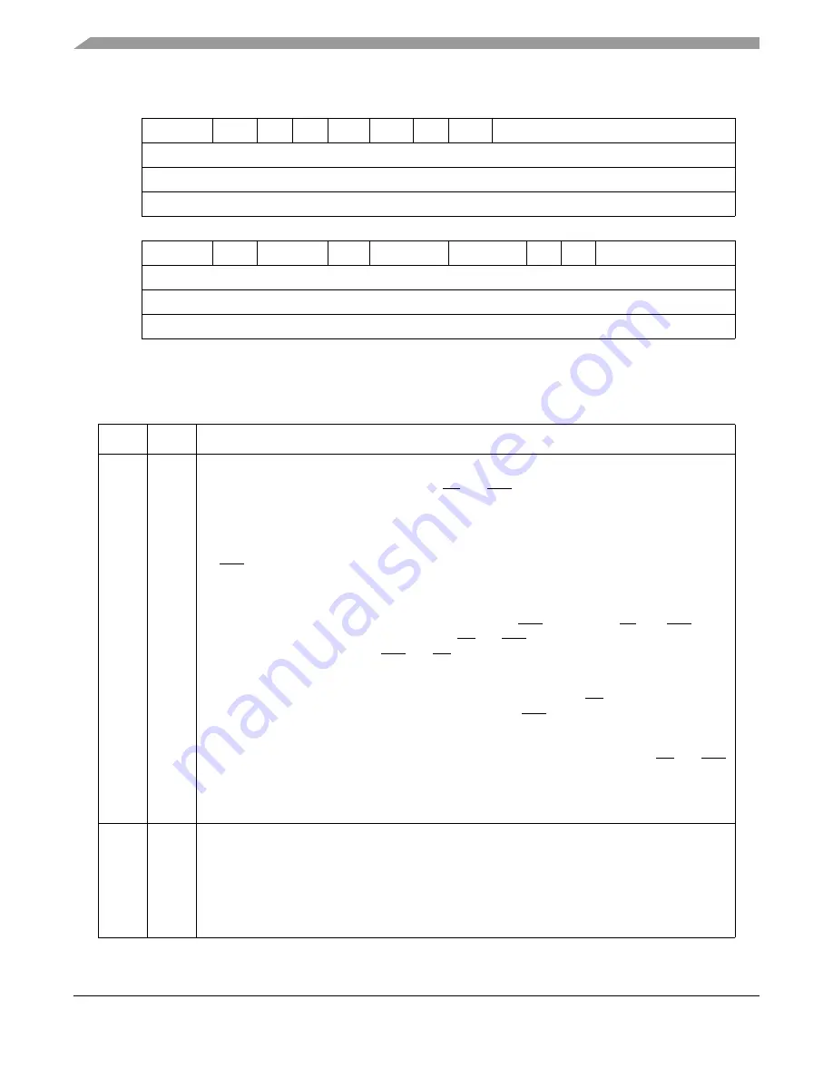 Freescale Semiconductor MPC8250 Family Reference Manual Download Page 902