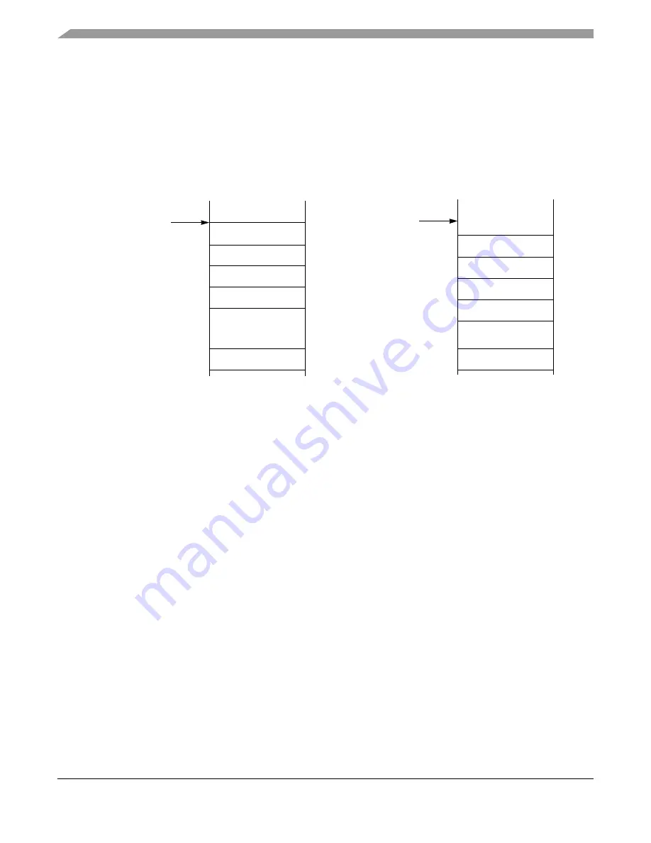 Freescale Semiconductor MPC8250 Family Reference Manual Download Page 962