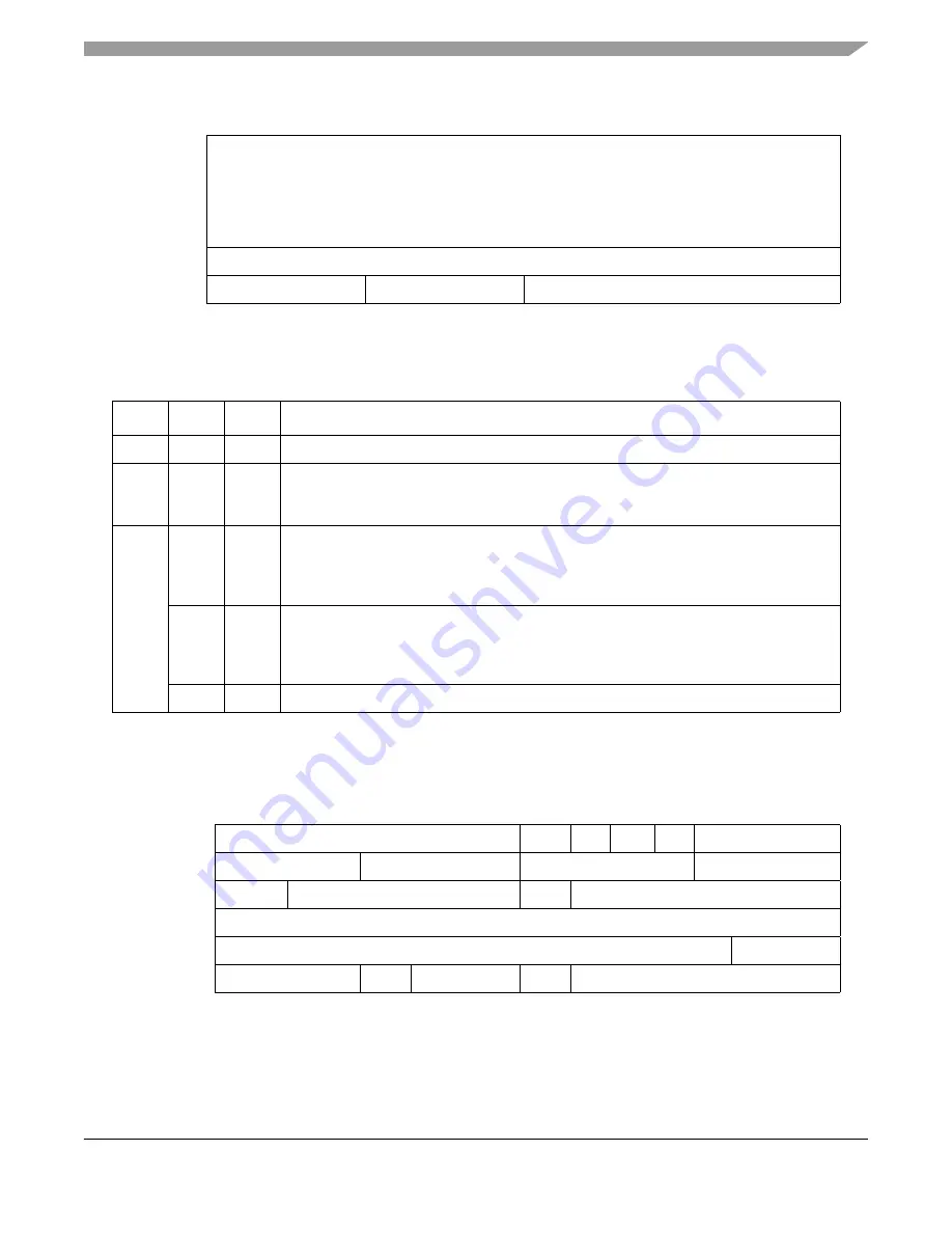 Freescale Semiconductor MPC8250 Family Reference Manual Download Page 967