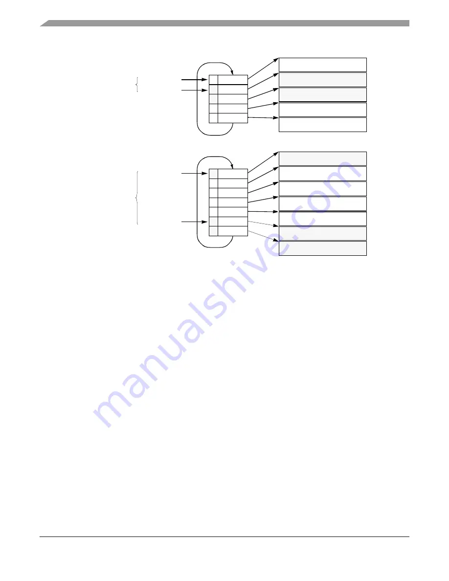 Freescale Semiconductor MPC8250 Family Reference Manual Download Page 988