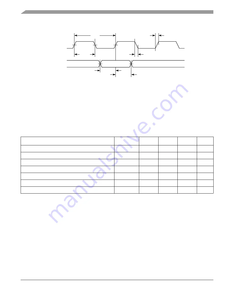 Freescale Semiconductor MPC8349E PowerQUICC II Pro Скачать руководство пользователя страница 26