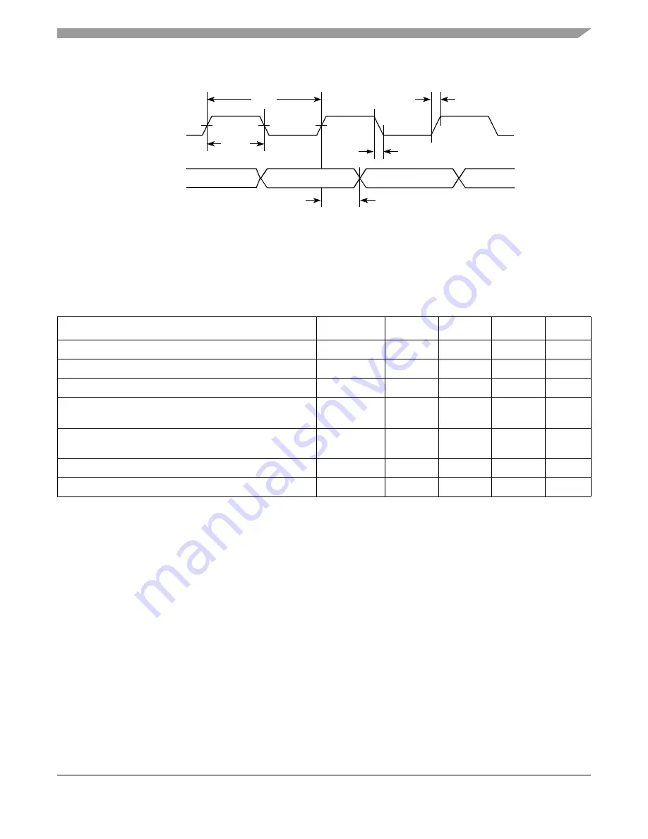 Freescale Semiconductor MPC8349E PowerQUICC II Pro Скачать руководство пользователя страница 27