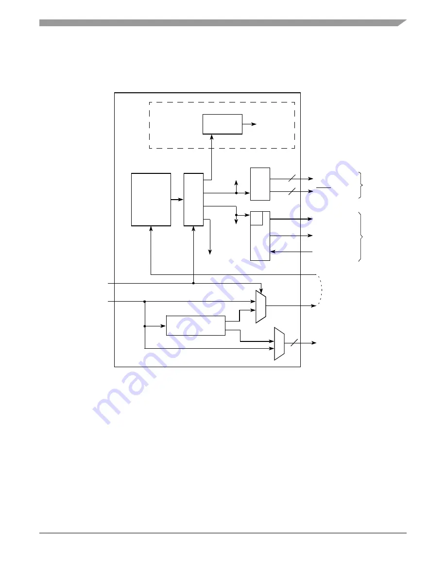 Freescale Semiconductor MPC8349E PowerQUICC II Pro Скачать руководство пользователя страница 65