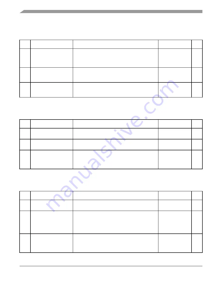 Freescale Semiconductor MPC8569E-MDS-PB Скачать руководство пользователя страница 20