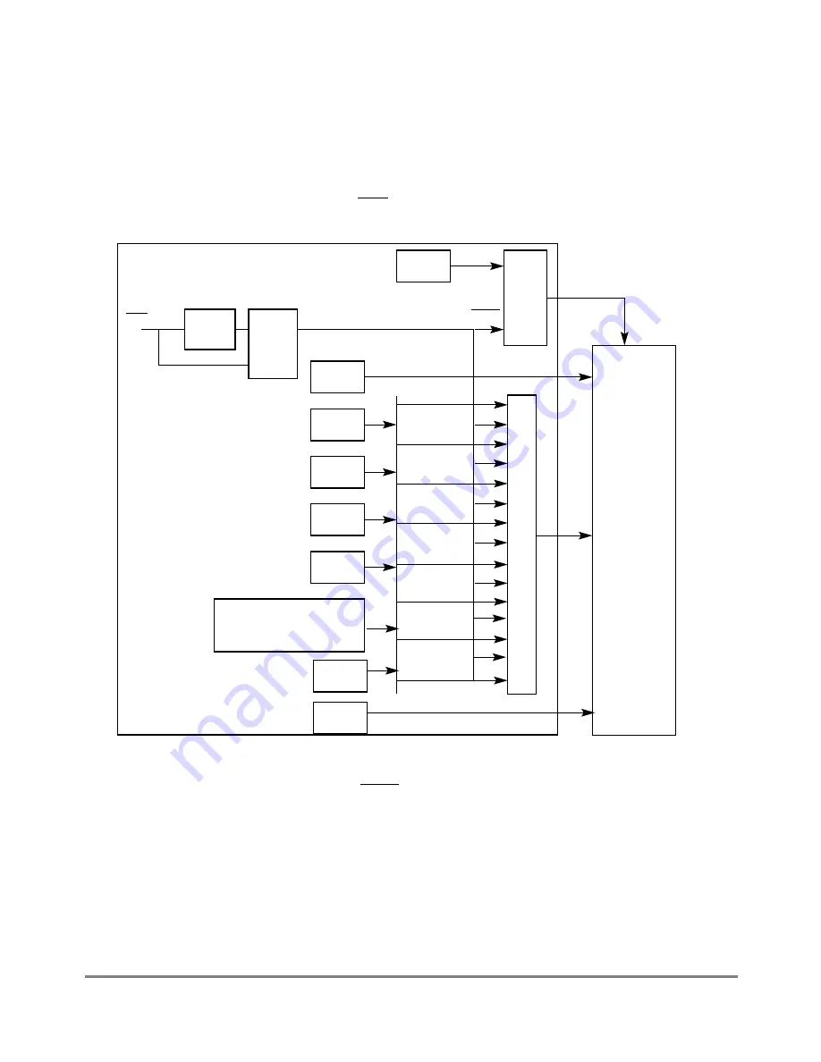 Freescale Semiconductor MPC860T User Manual Download Page 15