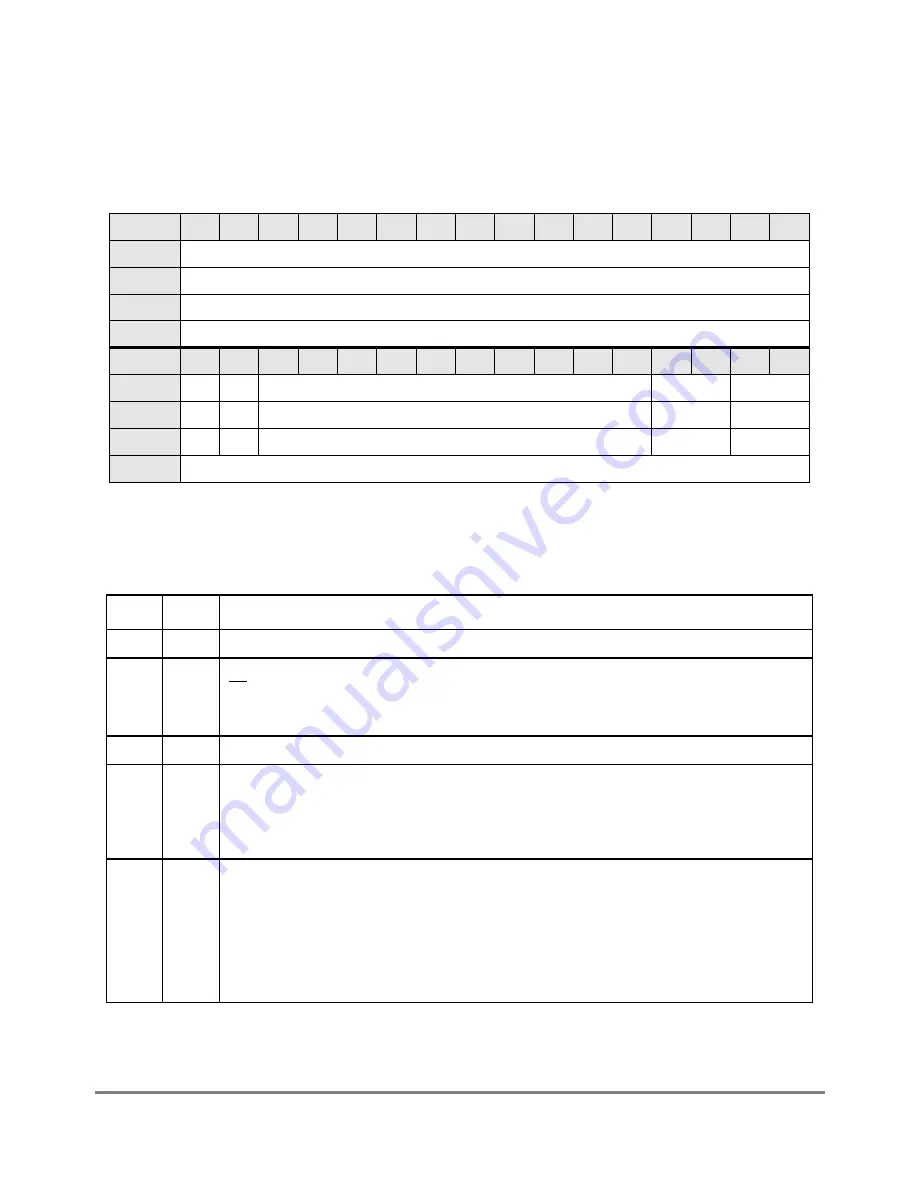 Freescale Semiconductor MPC860T User Manual Download Page 32