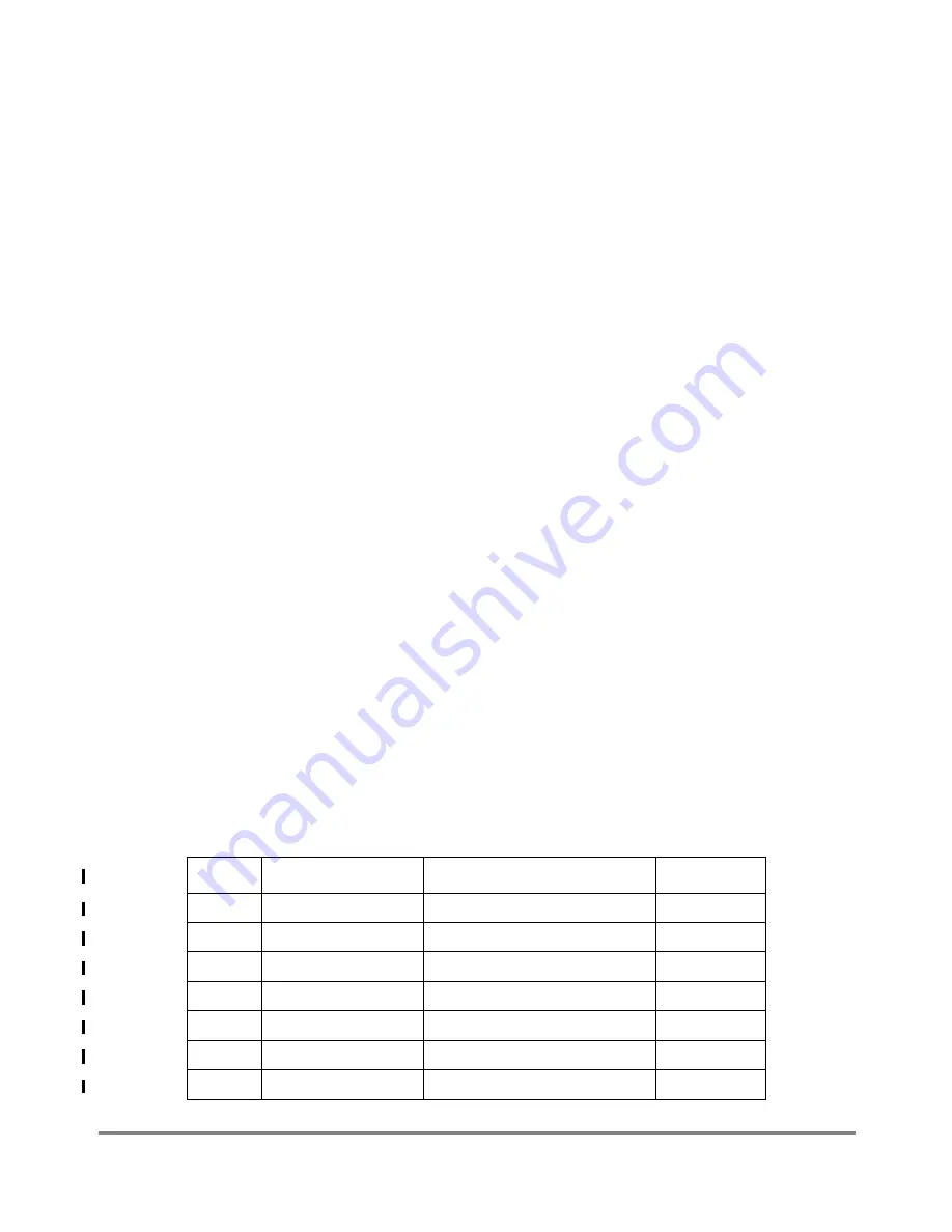 Freescale Semiconductor MPC860T User Manual Download Page 33