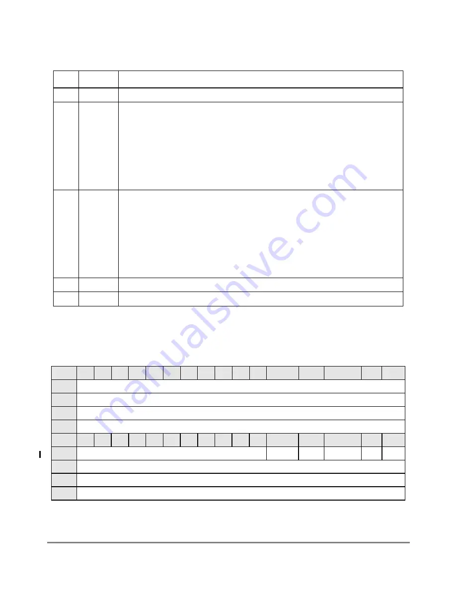 Freescale Semiconductor MPC860T User Manual Download Page 51