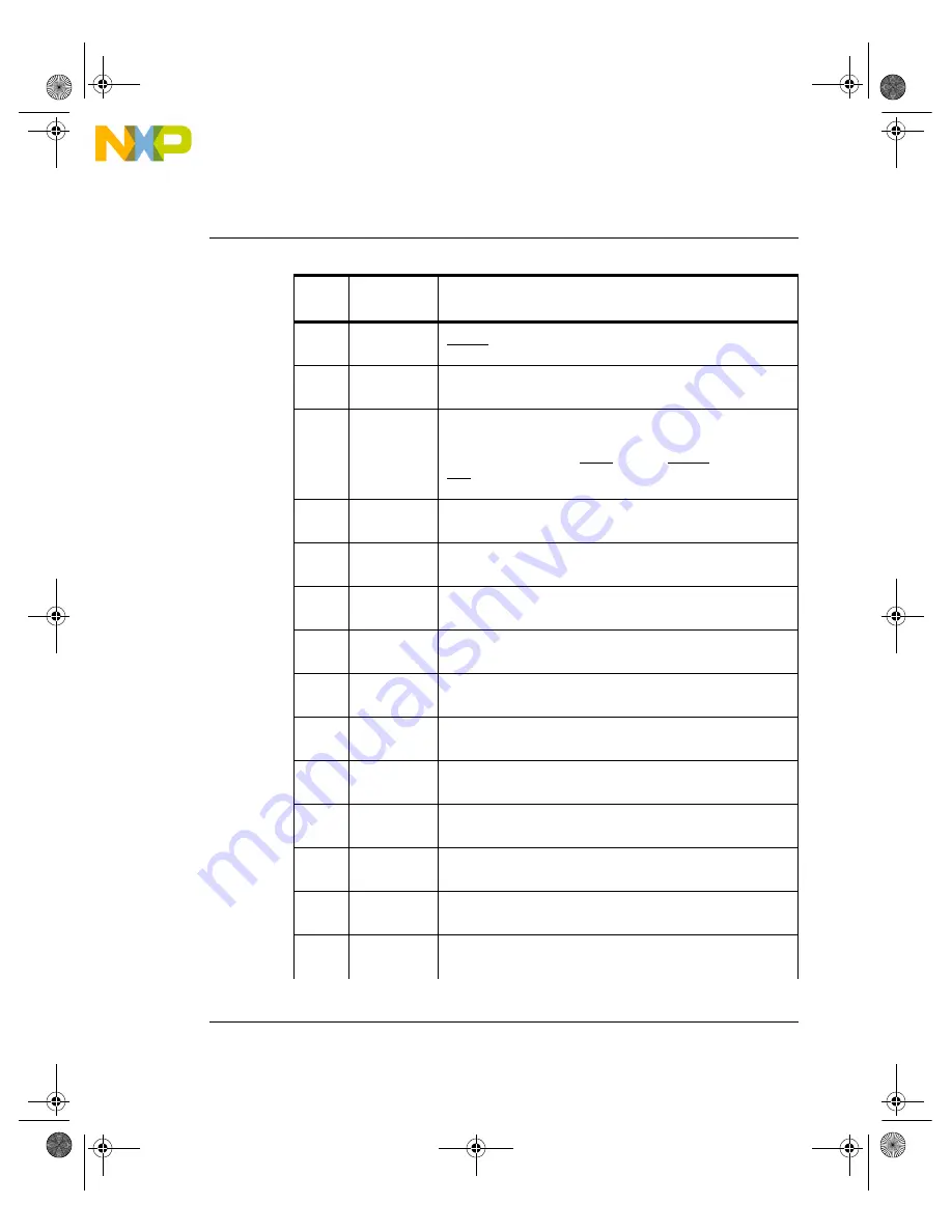 Freescale Semiconductor NXP CodeWarrior USB TAP User Manual Download Page 35